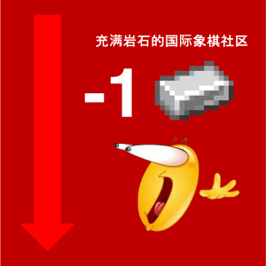 A downward arrow, shocked emoji, small Chinese text on top saying "Chess community full of rocks" and "-1 iron", all on top of a red background, copying the same style as the social credit meme